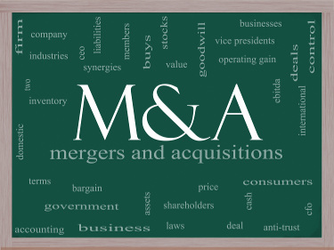 Operaciones M&A